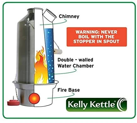 Kit Ultimate Scout Kelly Kettle de 41 oz. - Hervidor de Acero Inoxidable para Camping, Hervidor Ligero con Silbato, Estufa de Camping para Pesca, Caza, Senderismo, Equipos de Supervivencia