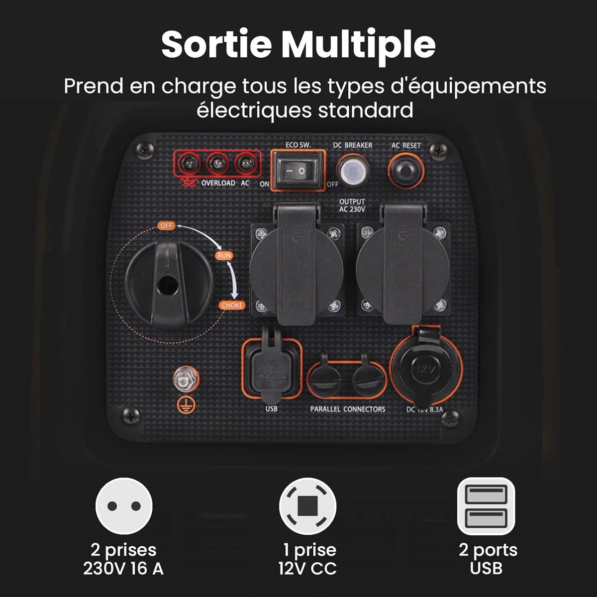 maXpeedingrods 3300W Groupe Electrogene Silencieux Inverter Essence avec Prises USB et 230V Générateur Electrique 4 Temps Generator Léger Secours pour les Caravanes, Garage, Jardin, Camping