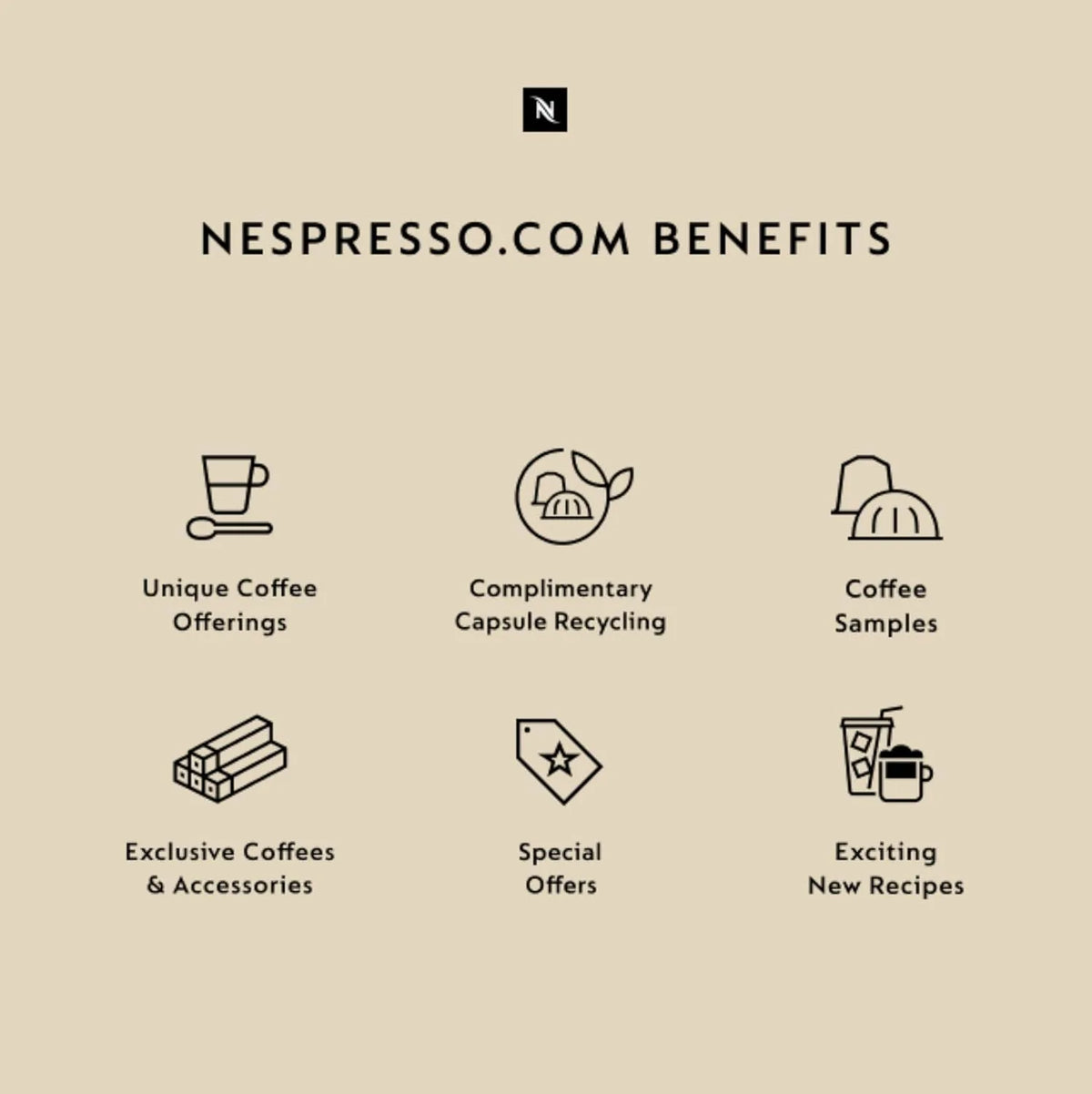 Nespresso CitiZ Coffee and Espresso Machine by De'Longhi with Milk Frother, Black, 9.3 x 14.6 x 10.9 inches