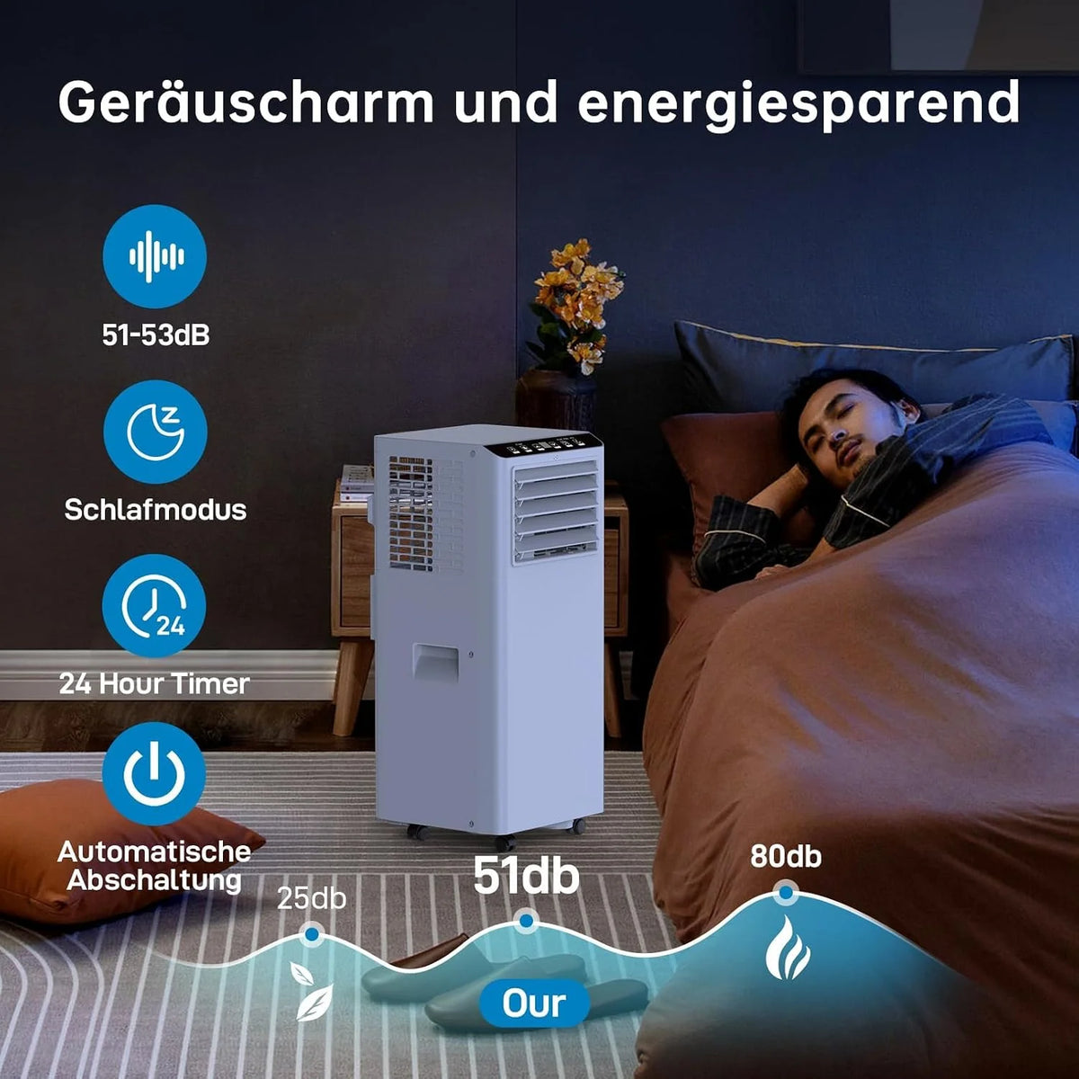 Climatiseur Mobile 9000 BTU, Mobile Klimageräte Avec Tuyau d’évacuation, Climatiseur Mobile Silencieux